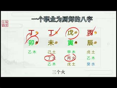 八字適合職業|八字算合適的職業、我未來的事業運勢和工作方向算命